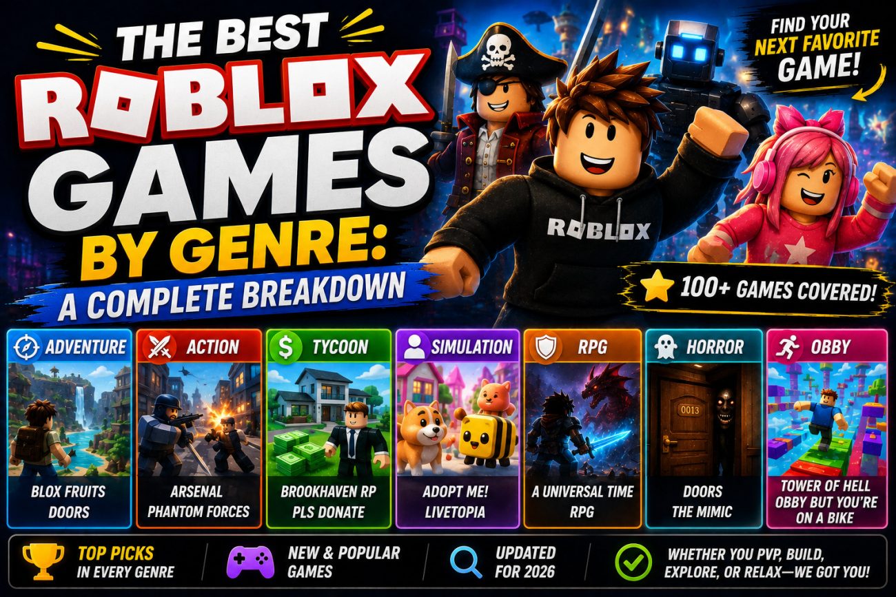 The Best Roblox Games by Genre: A Complete Breakdown