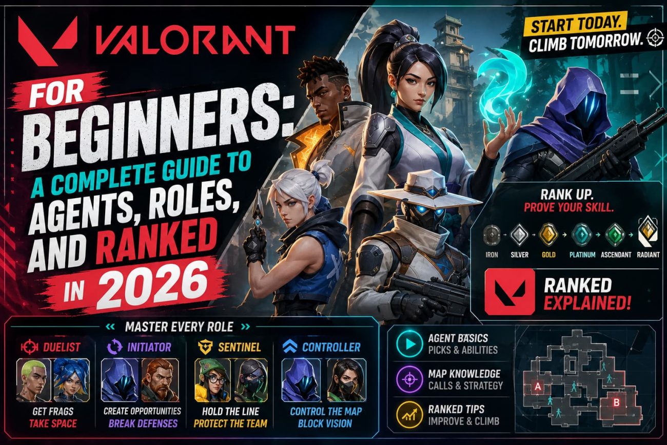 Valorant for Beginners: A Complete Guide to Agents, Roles, and Ranked in 2026