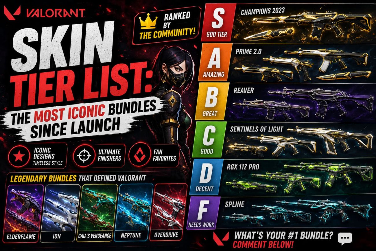Valorant Skin Tier List: The Most Iconic Bundles Since Launch