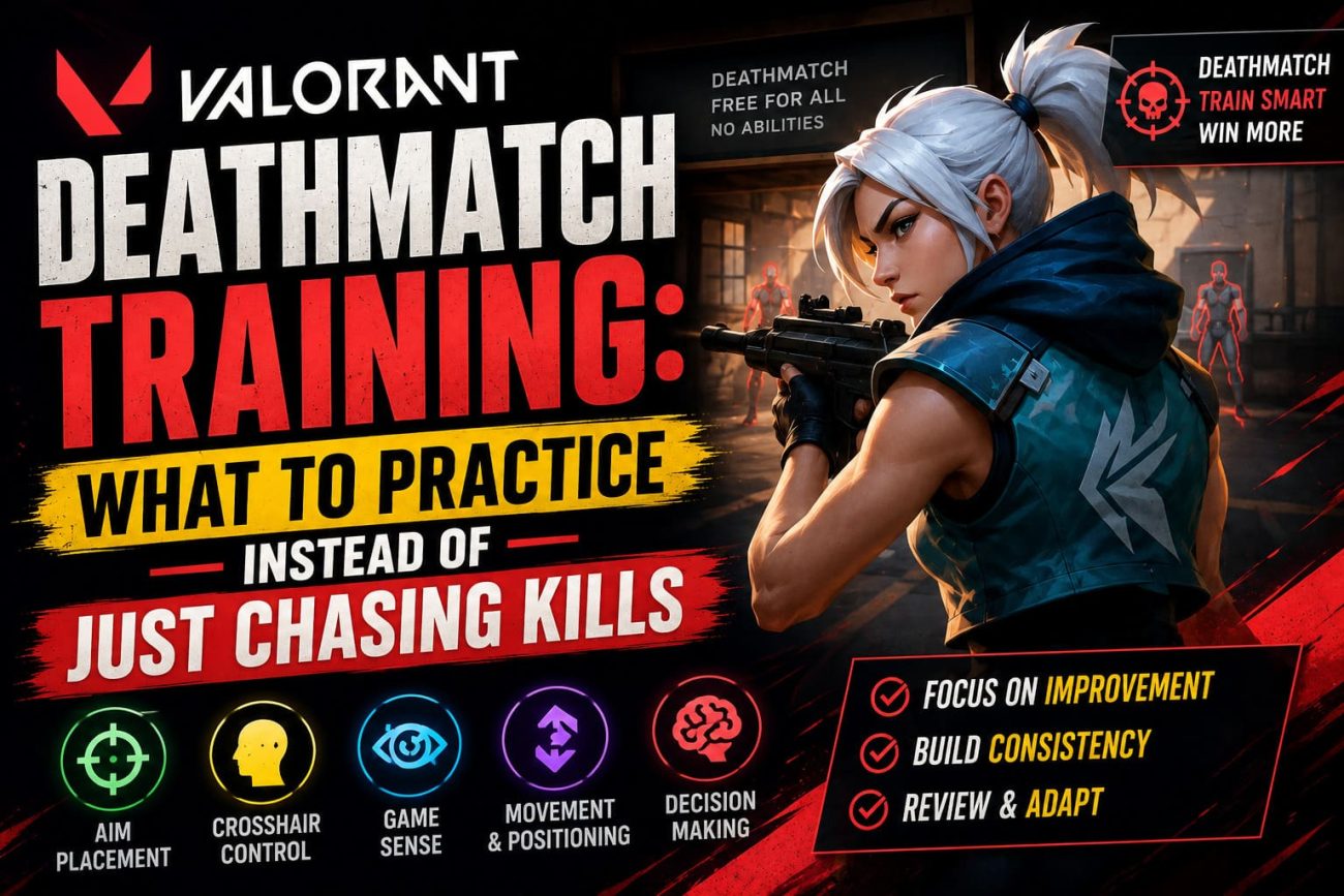 Valorant Deathmatch Training